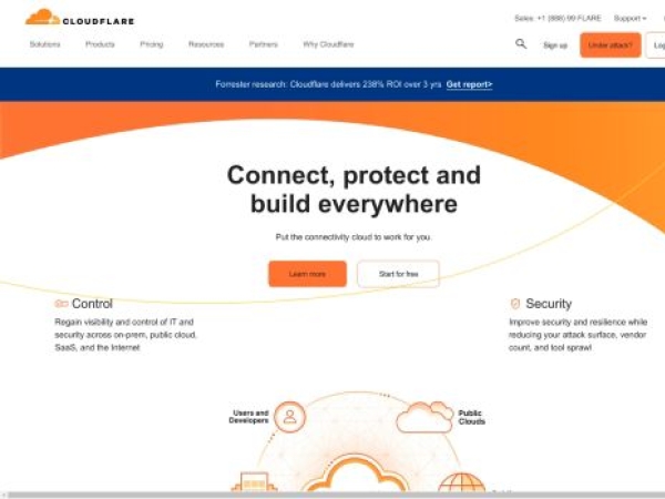 cloudflare.com